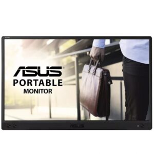 Monitores Led