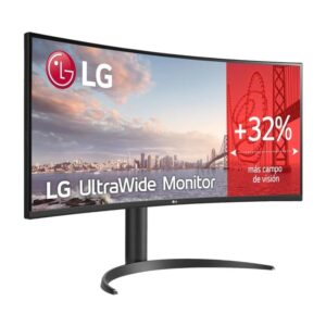 Monitores Led